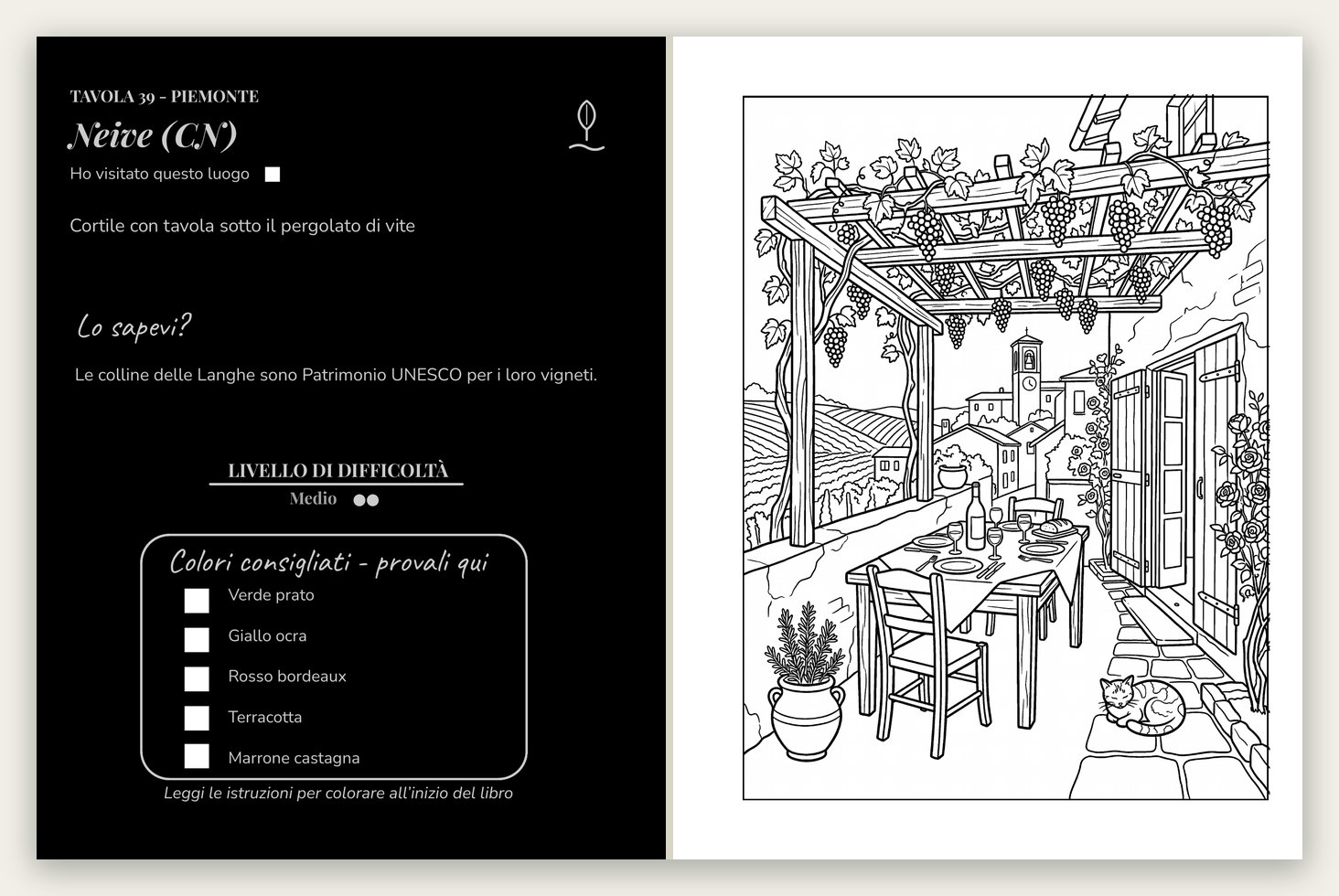 Il libro aperto sulla tavola di Neive: a sinistra la pagina nera con il nome del luogo, la curiosità, il livello di difficoltà e i cinque colori consigliati; a destra il disegno in tratto nero da colorare